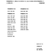学業優秀賞 【2025年度 建築・環境デザイン学科】の画像
