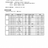 平成29年度　卒業研究試問会スケジュールの画像