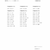 学業優秀賞 【2021年度 建築・環境デザイン学科】の画像